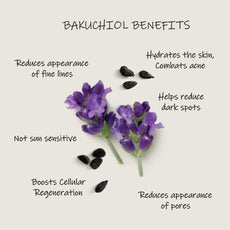 Natural Bakuchiol Serum Retinol Alternative for Anti-Aging - Puritific