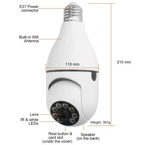 Panorama™ -Night Vision Security Camera - Puritific