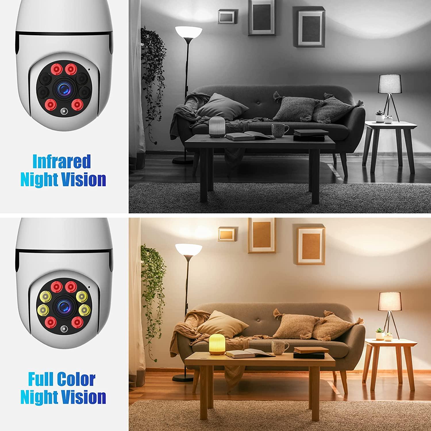 Panorama™ -Night Vision Security Camera - Puritific