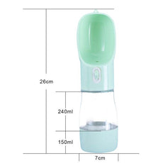 Pet Dog Water Bottle Feeder - Puritific