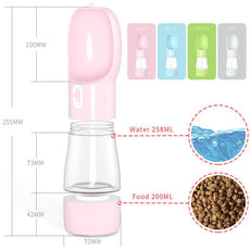 Pet Dog Water Bottle Feeder - Puritific