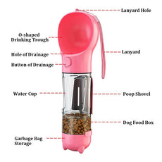 Pet Water Food Feeder Bottle - Puritific