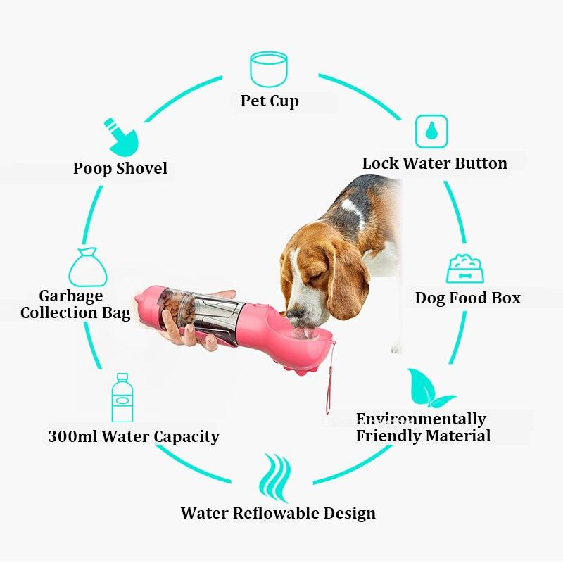 Pet Water Food Feeder Bottle - Puritific