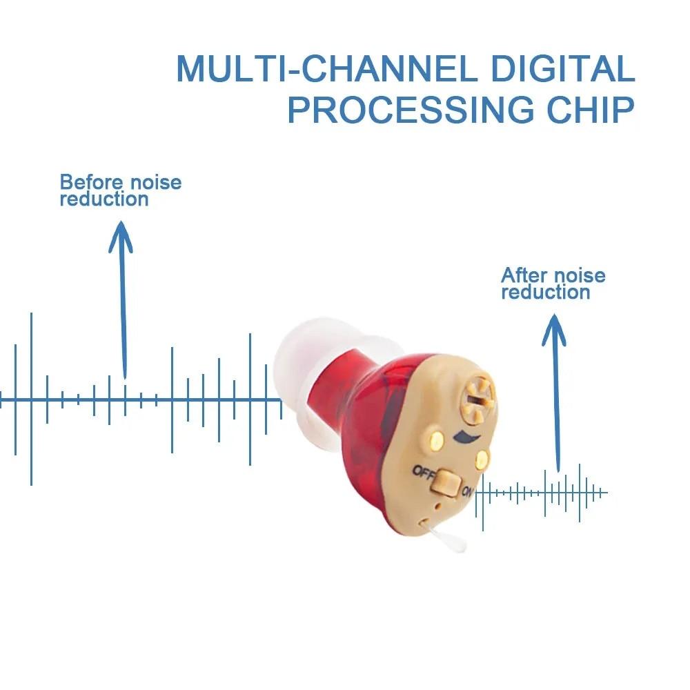 Rechargeable Hearing Aids - Puritific