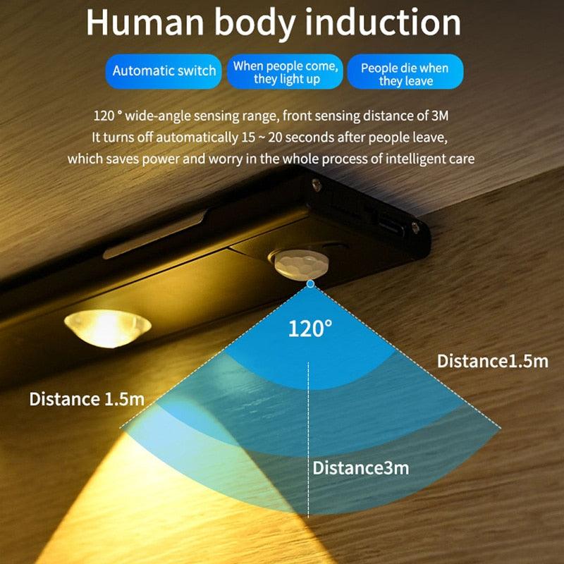 Rechargeable Sensor LED Night Light - Puritific