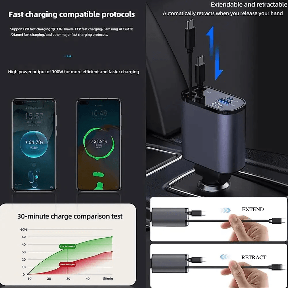 Retractable Car Charger - Puritific