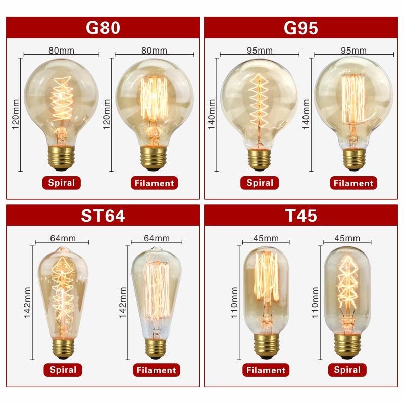 Retro Edison Bulb - Puritific