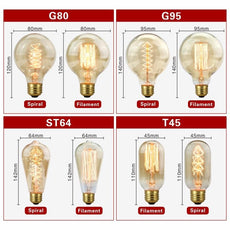 Retro Edison Bulb - Puritific