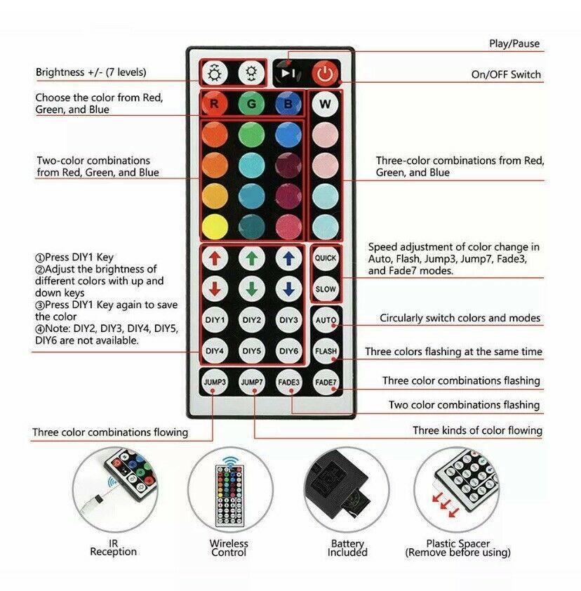 RGB Flexible Led Strip Lights (Non-Waterproof) - Puritific