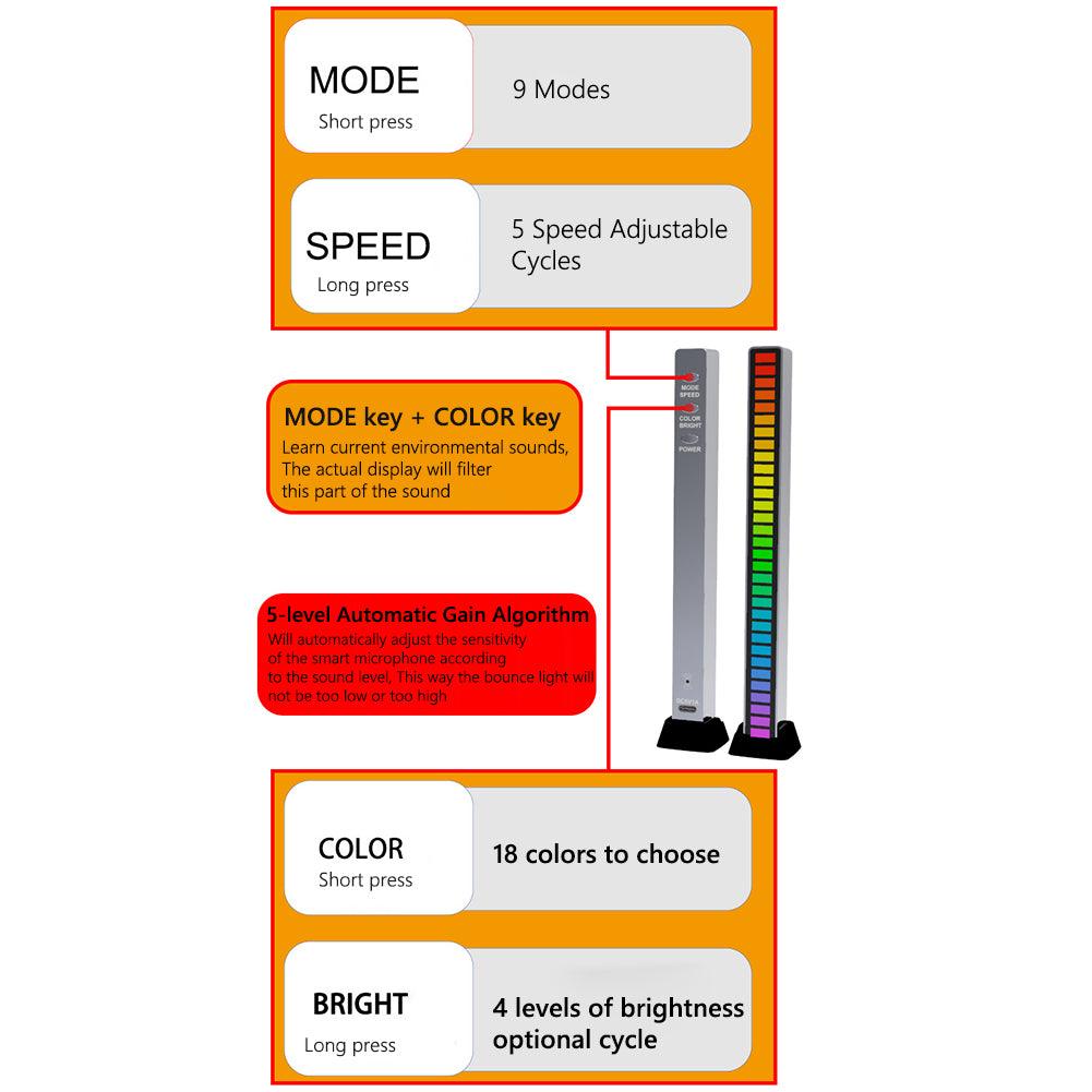 RGB Music Sound control LED Light Bar - Puritific