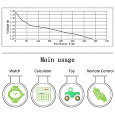 Round Cell Coin Alkaline Battery - Puritific