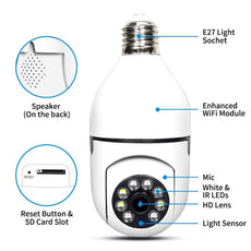 Security Monitor Cam 4X Digital Zoom Bulb - Puritific