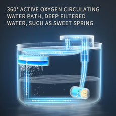 Self-Contained Automatic Pet Water Fountain - Puritific