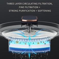 Self-Contained Automatic Pet Water Fountain - Puritific