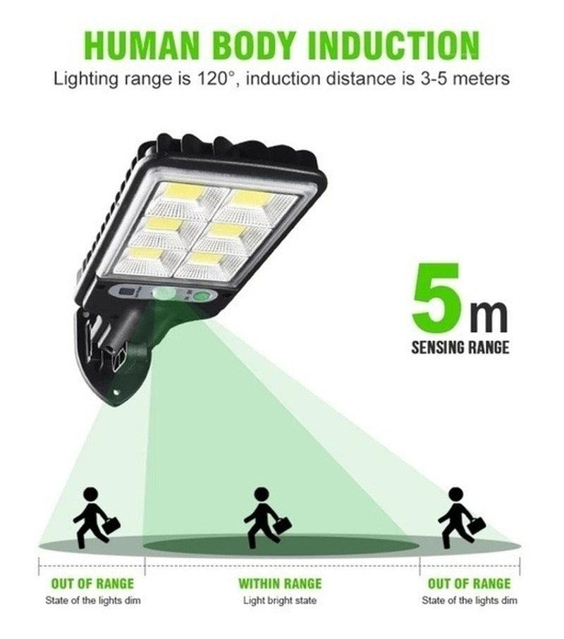 Solar Street Light - Puritific