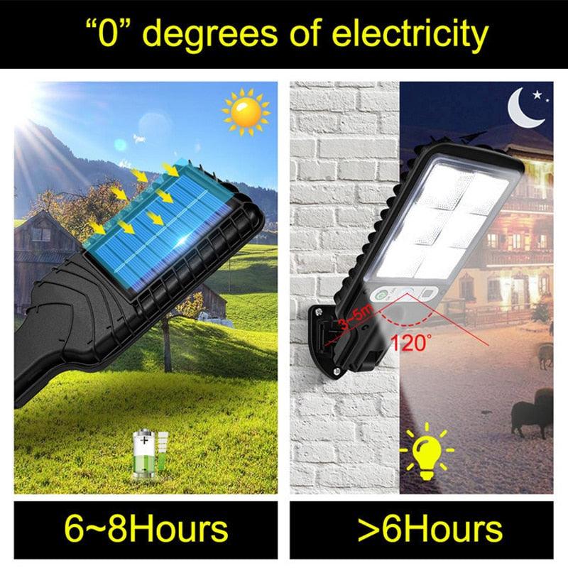 Solar Street Light - Puritific