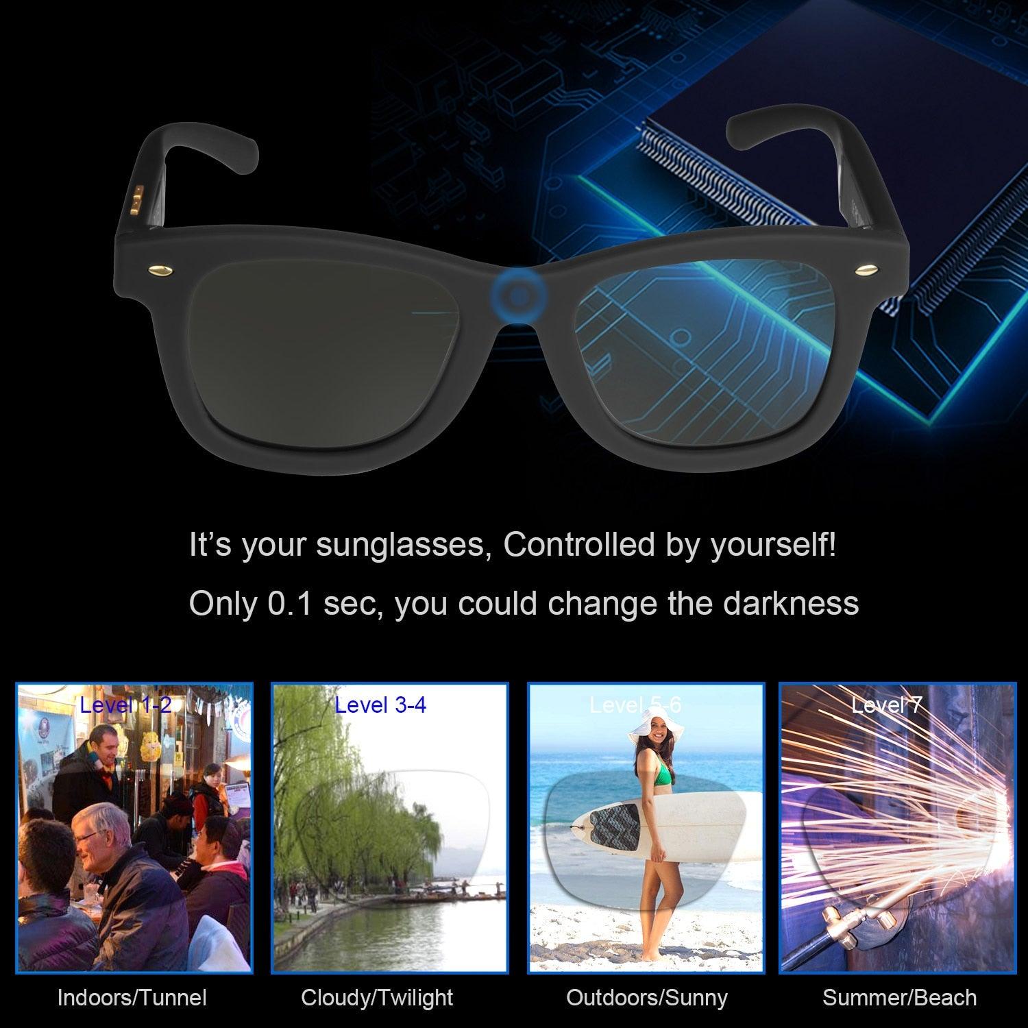 Sunglasses with Variable Electronic Tint Control - Puritific