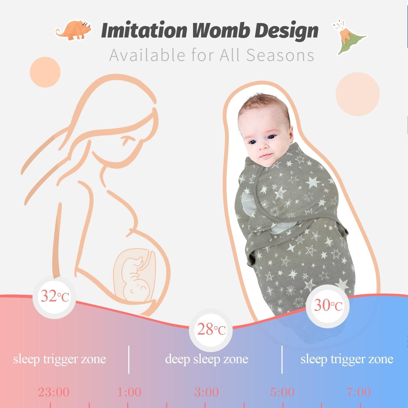 Sweet Dream Baby Swaddle - Puritific