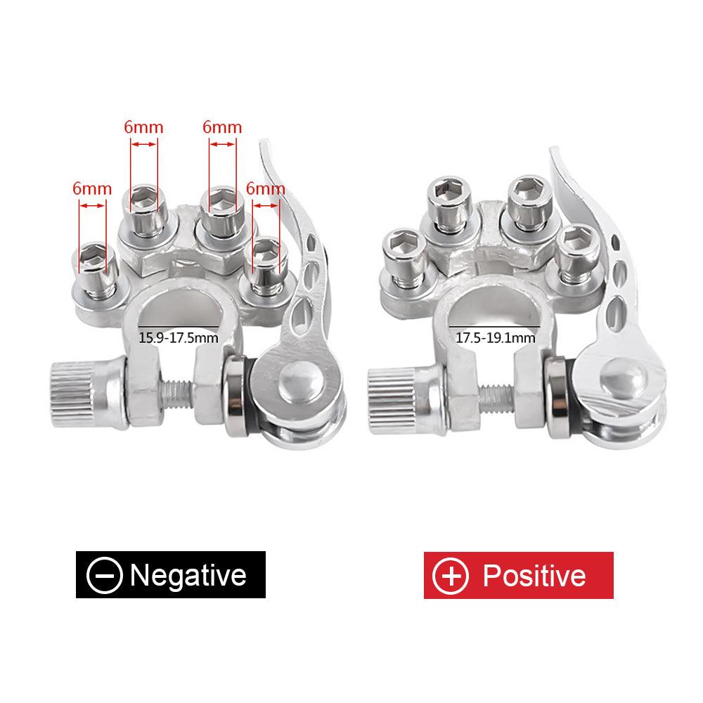 Terminal Wire Cable Clamp - Puritific