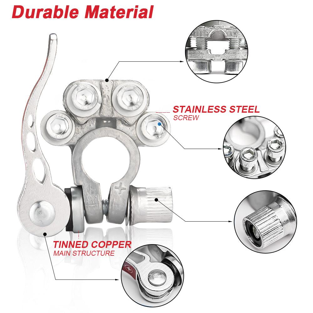 Terminal Wire Cable Clamp - Puritific