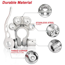 Terminal Wire Cable Clamp - Puritific