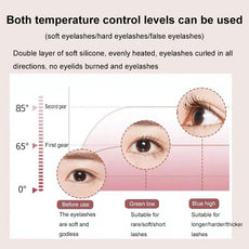 Thermal Eye Lash Perm - Puritific