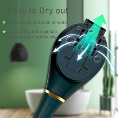 Toilet Cleaning Brush - Puritific