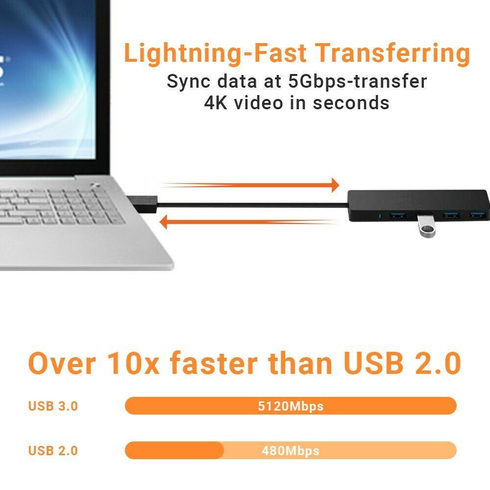 USB 3.0 Hub - Puritific