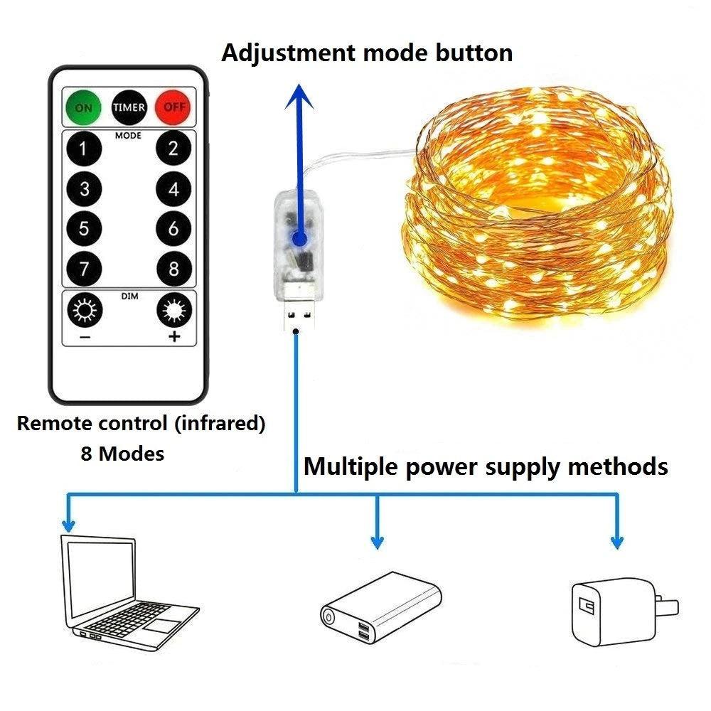 USB LED String Light - Puritific