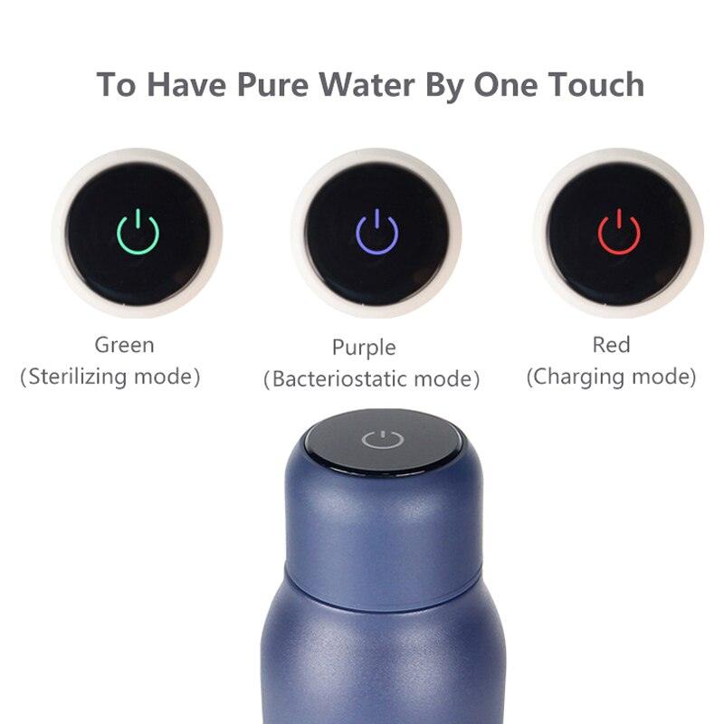 UV Self Cleaning Water Bottle - Puritific